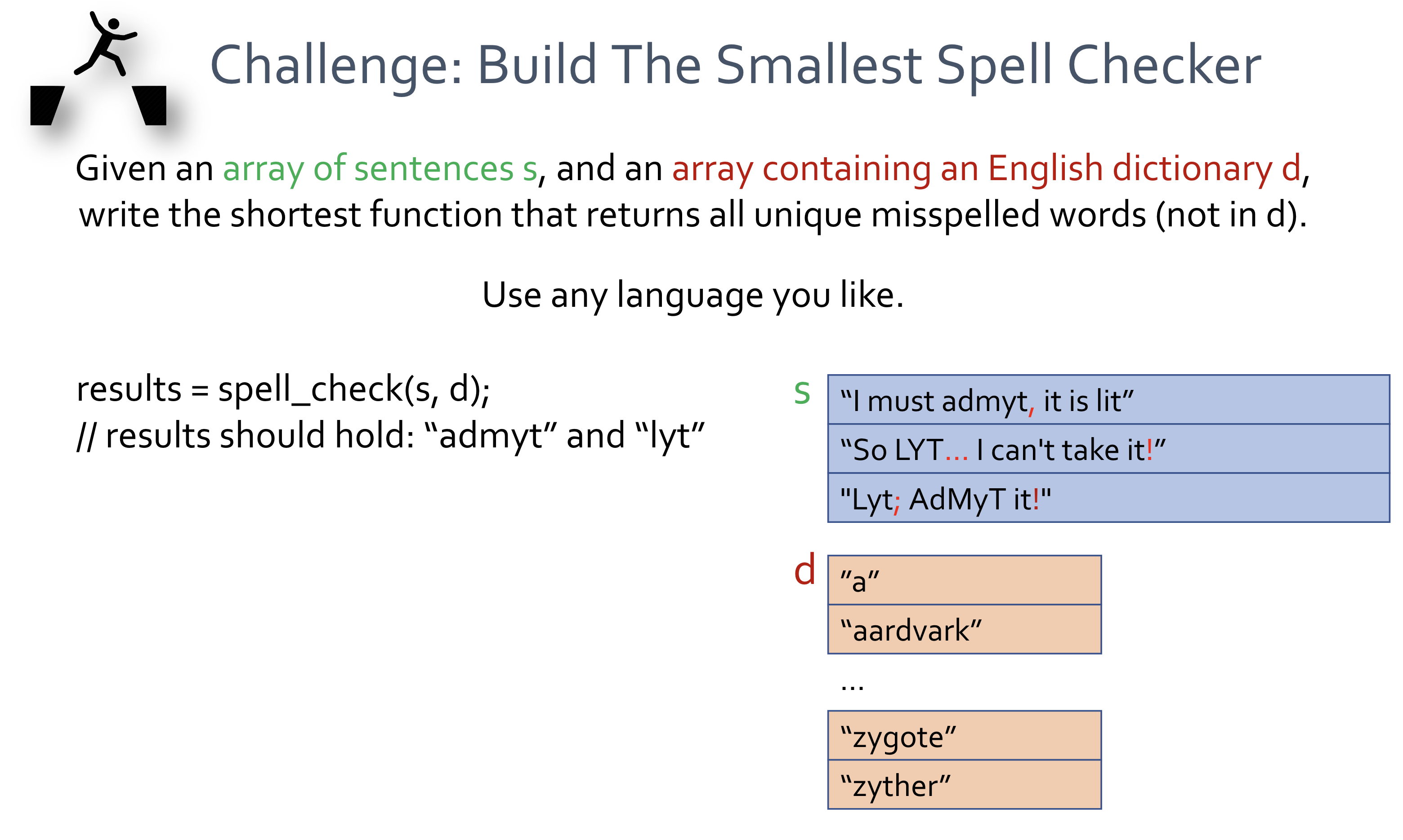 spec for smart spellchecker