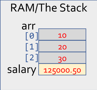 cpp-weak-type